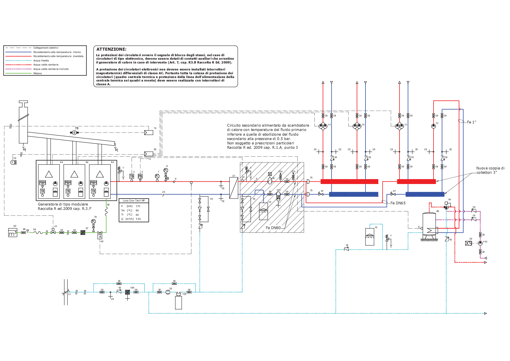 schema idraulico schema idraulico